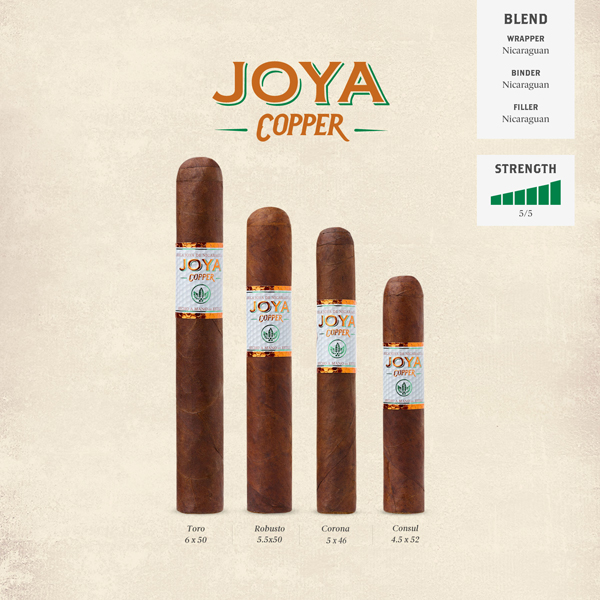 Limited Edition Joya Copper Coming to Cigars International